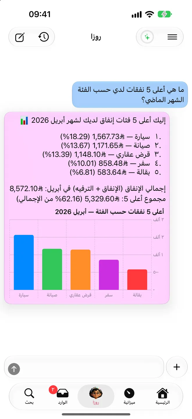 روزا