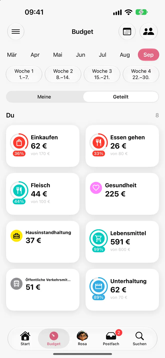 Geteilt