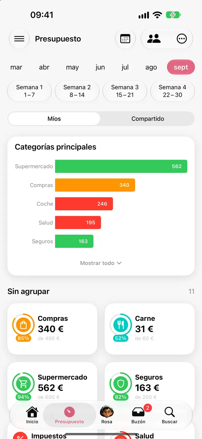 Presupuesto