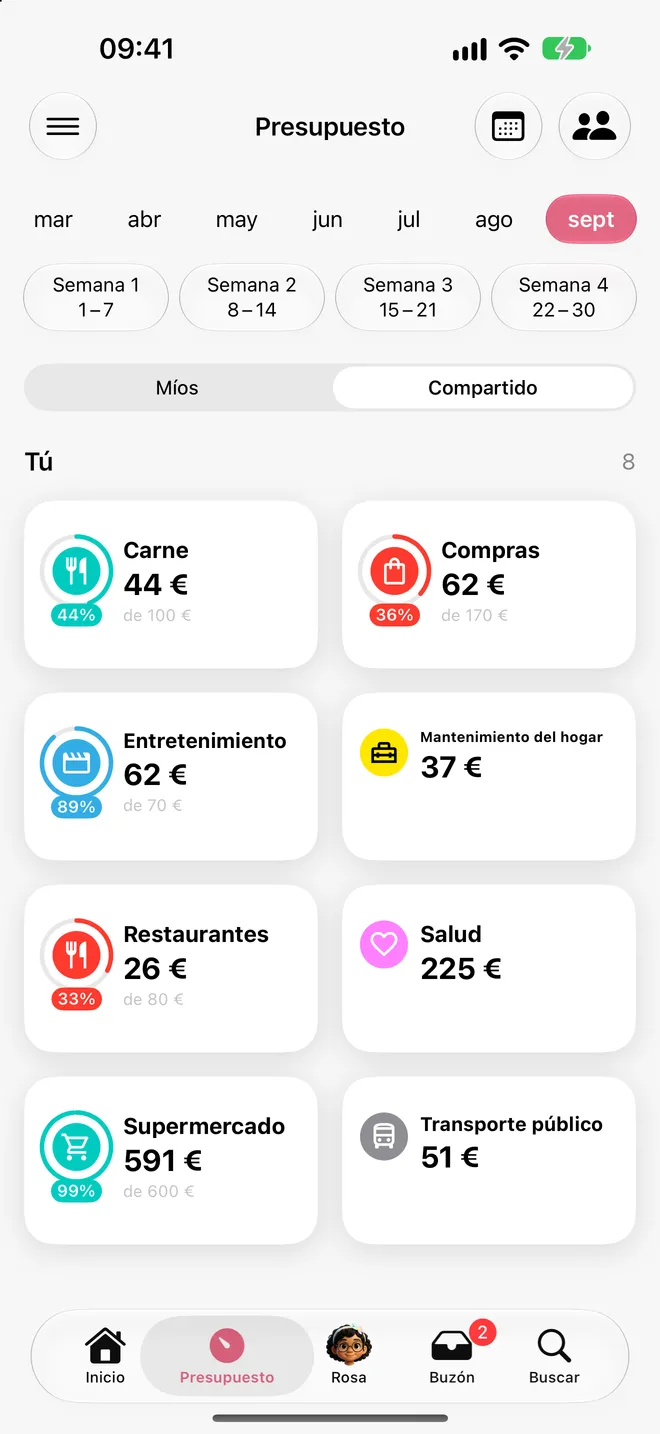 Compartido