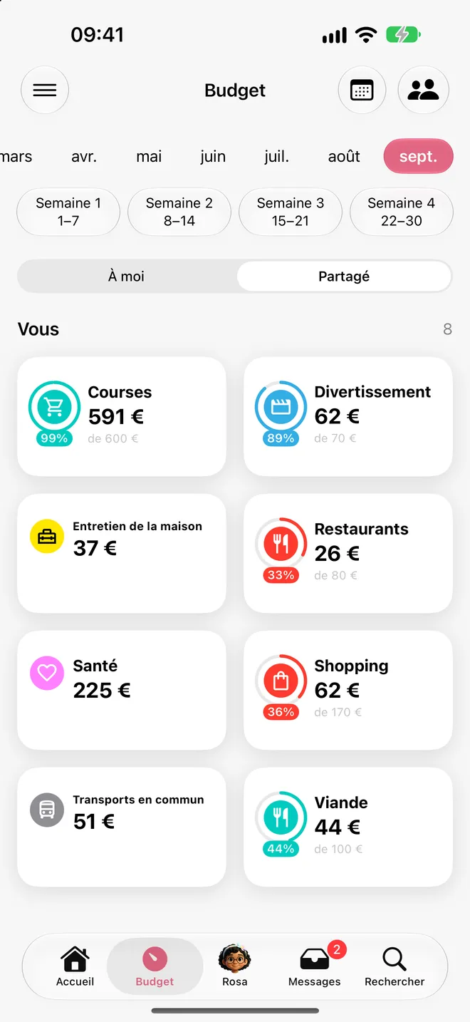 Partagé