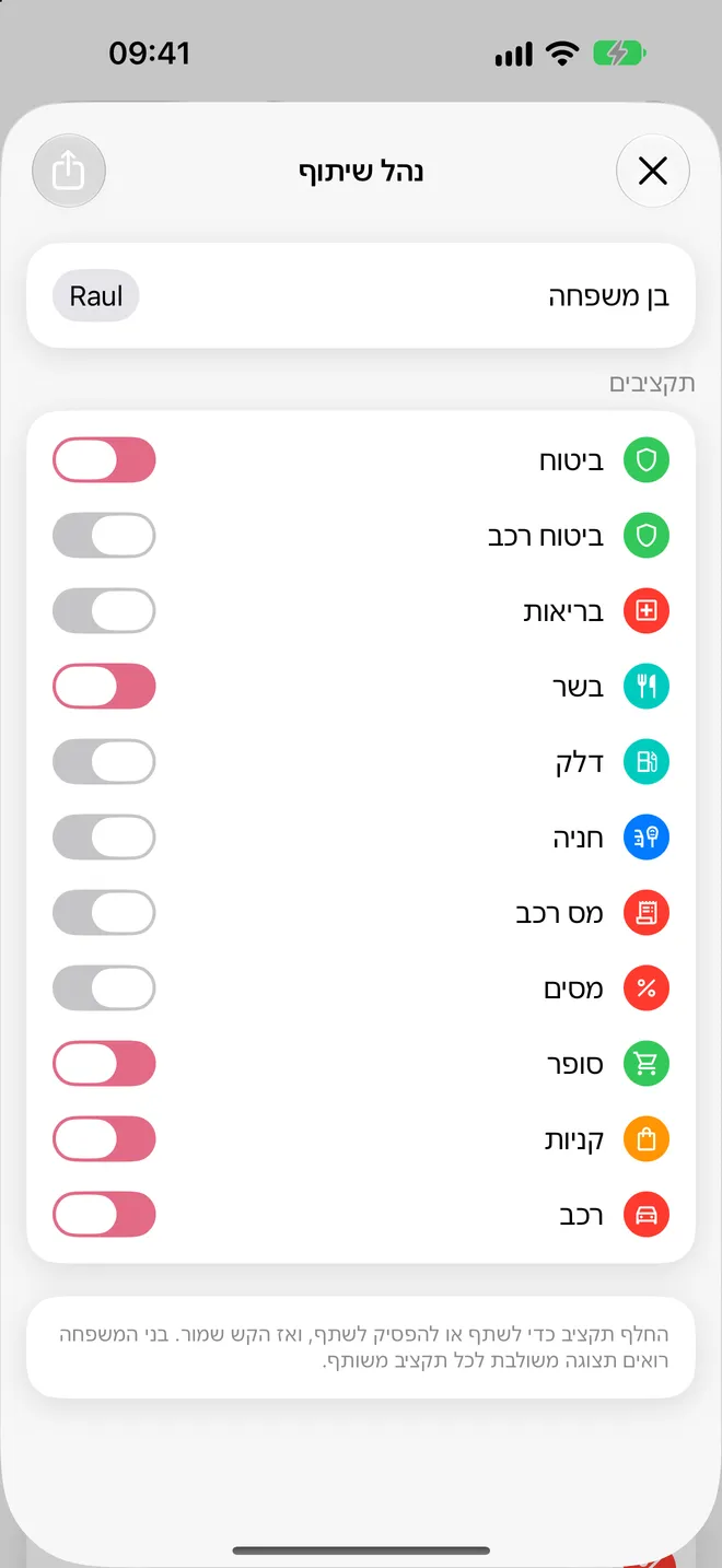 נהל שיתוף