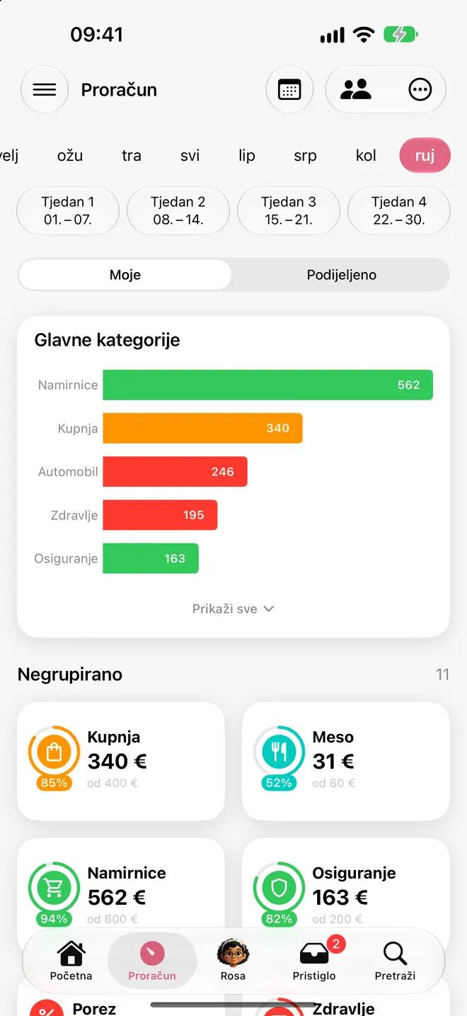 Proračun