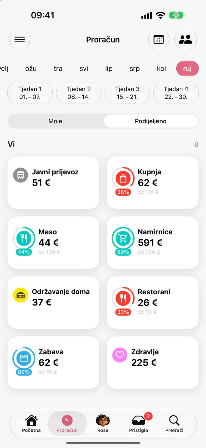 Podijeljeno