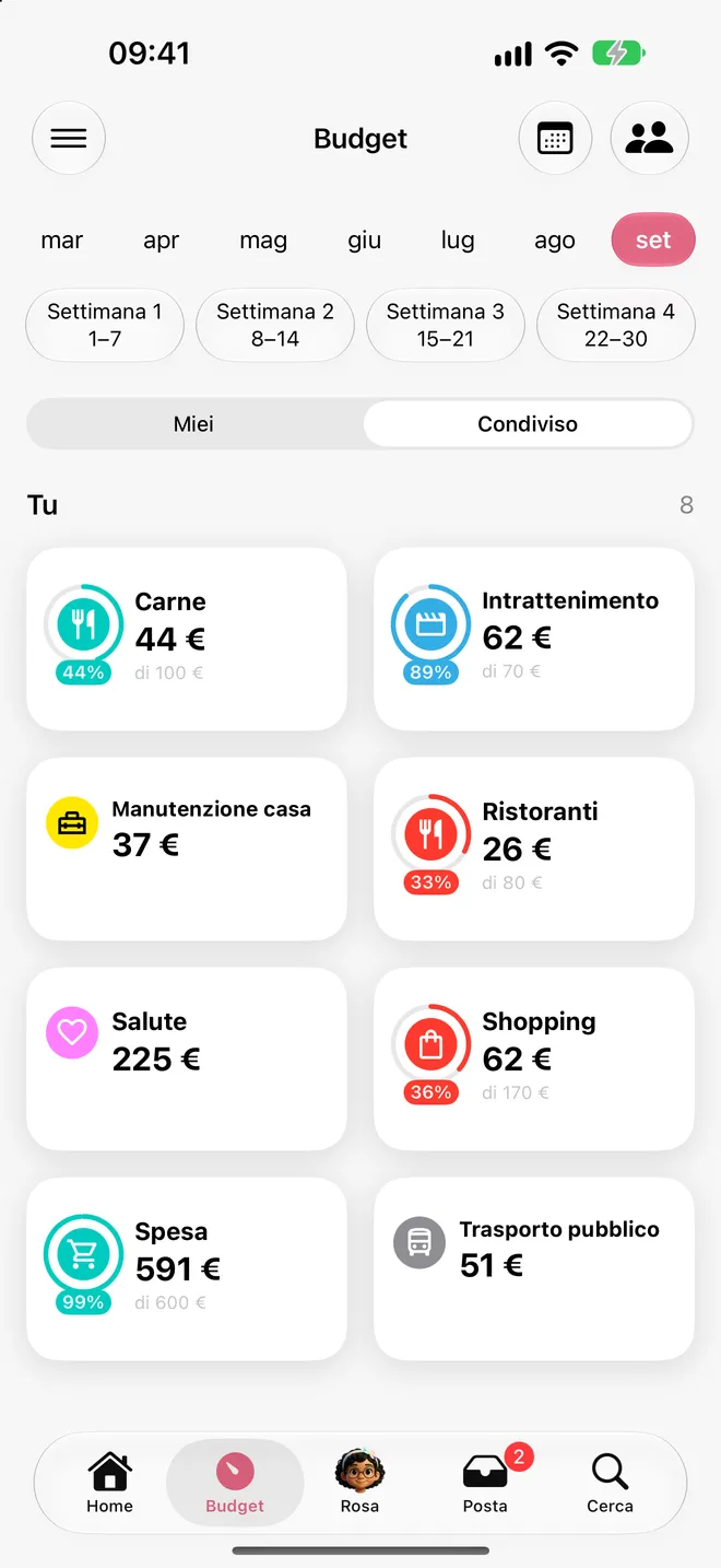 Condiviso