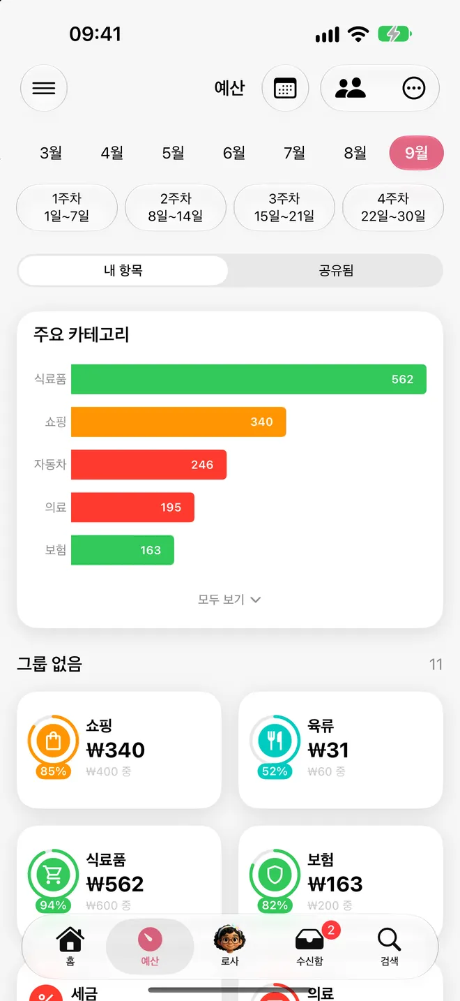 예산