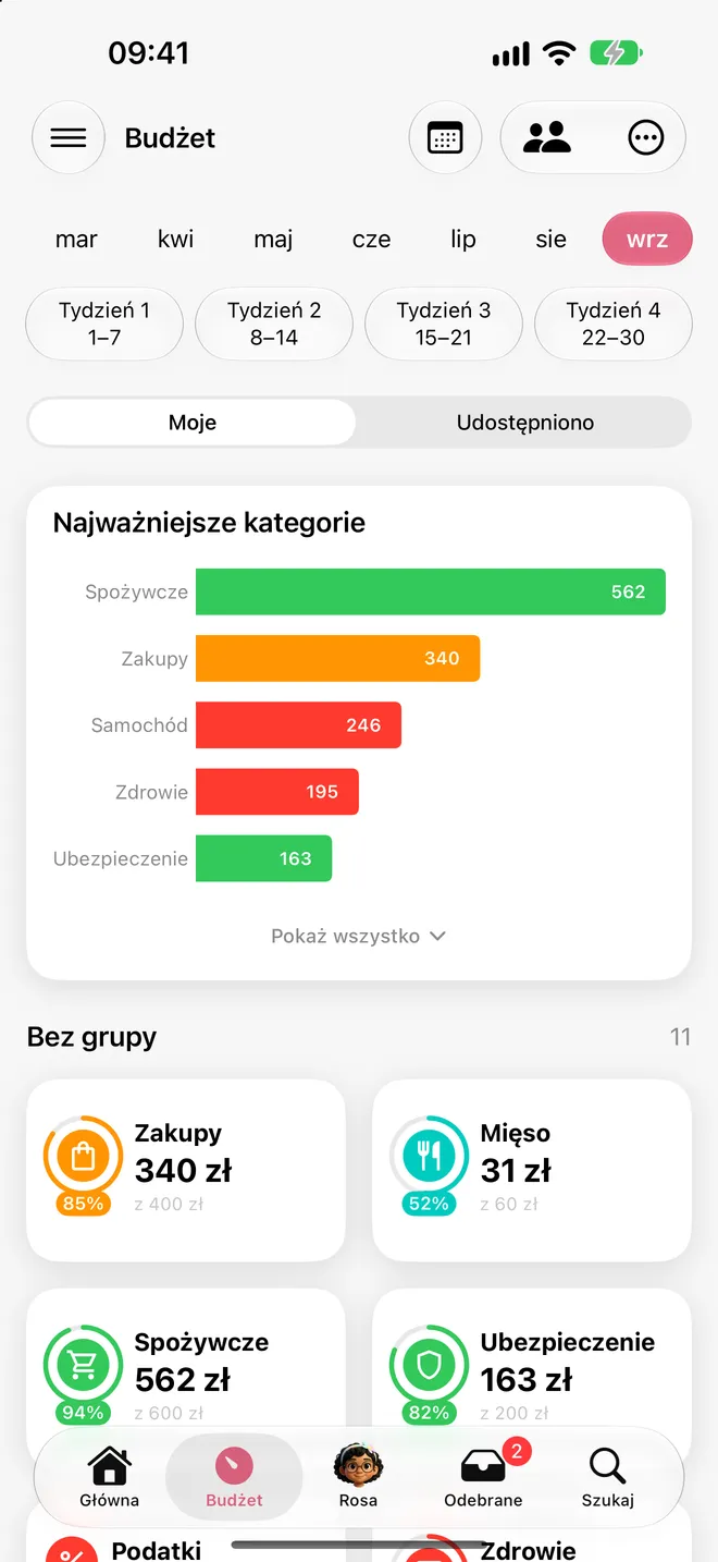 Budżet