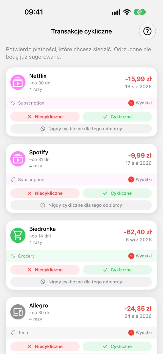 Transakcje cykliczne