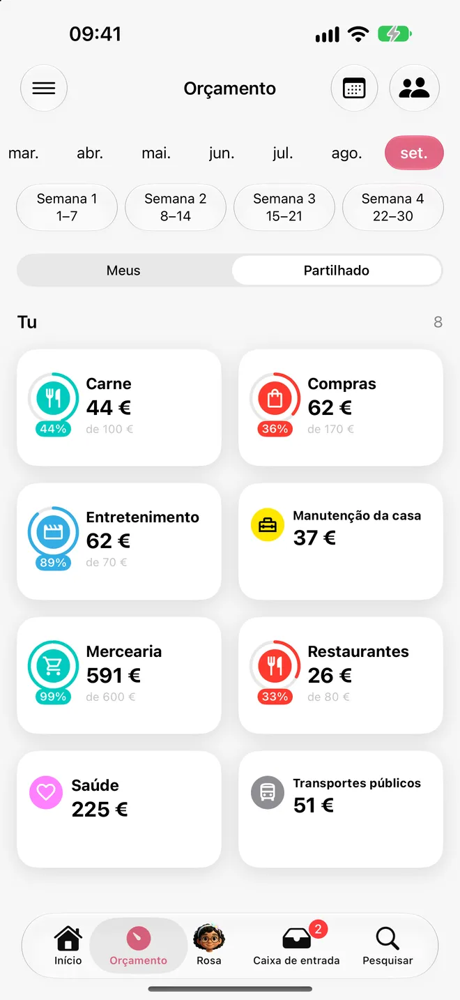 Partilhado