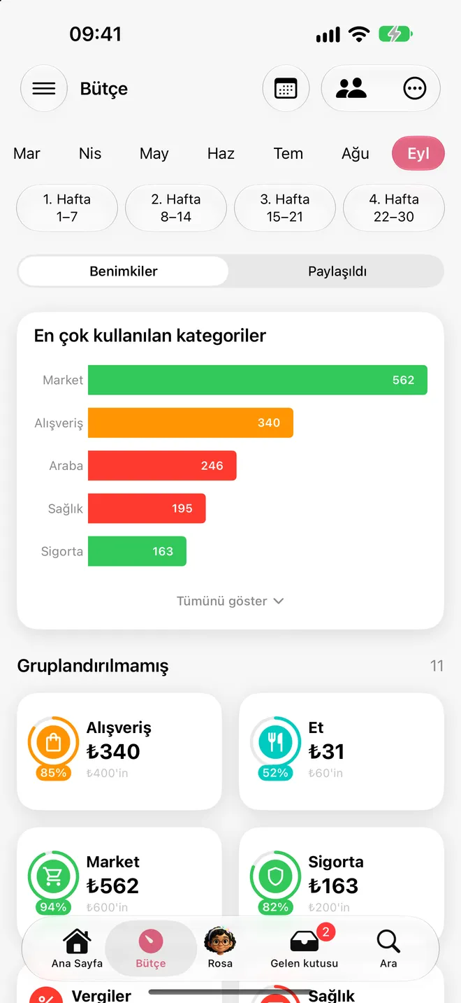 Bütçe