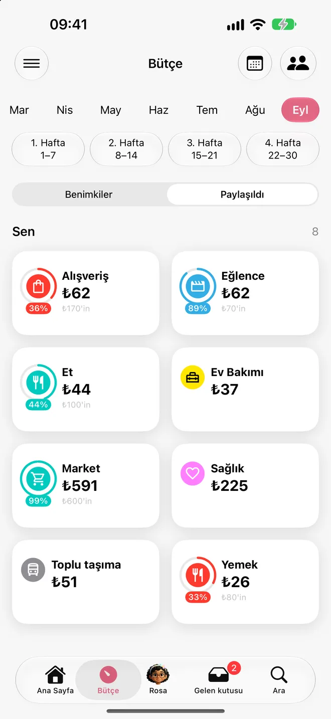 Paylaşıldı
