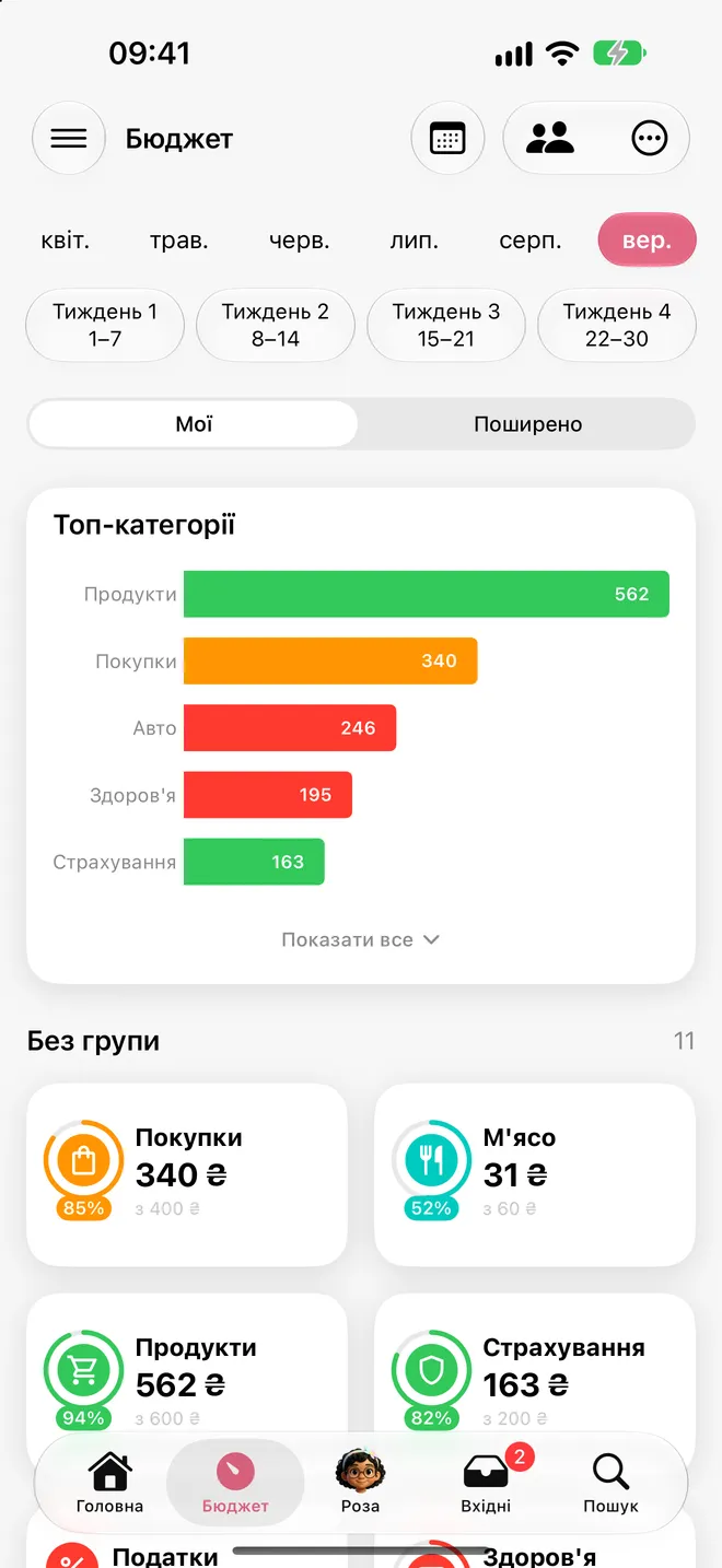 Бюджет