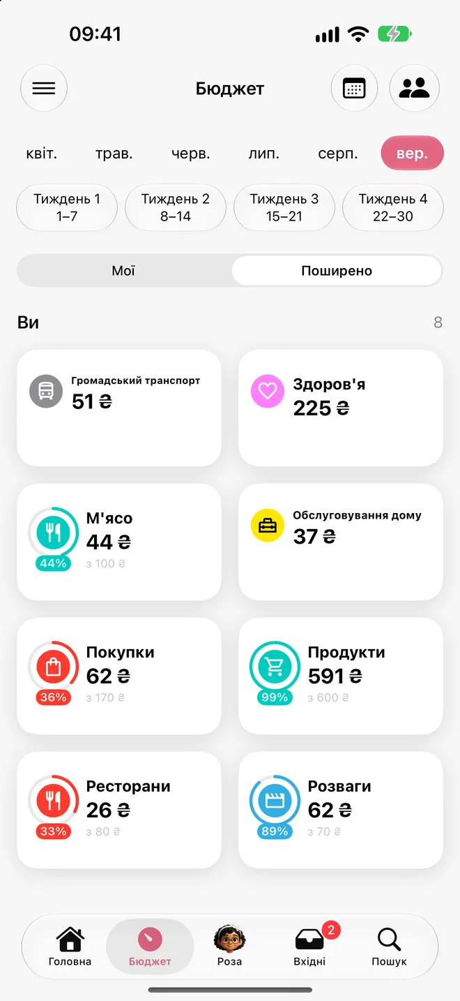 Поширено