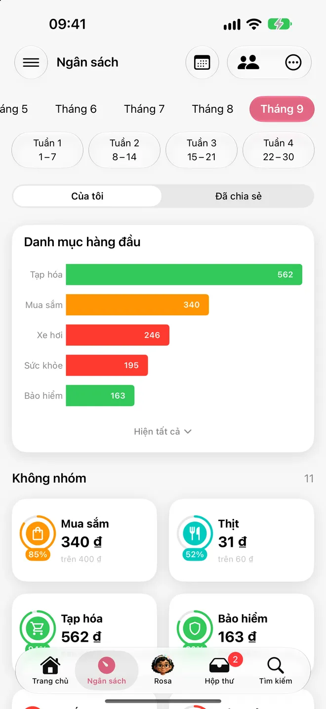 Ngân sách