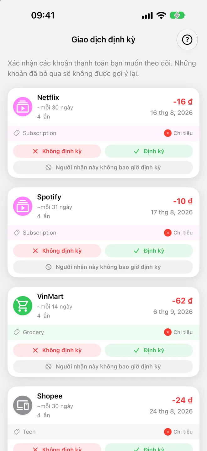 Giao dịch định kỳ