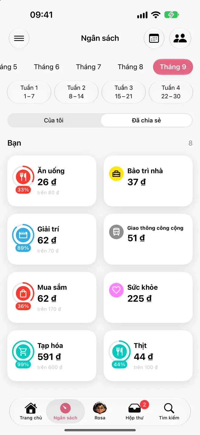 Đã chia sẻ