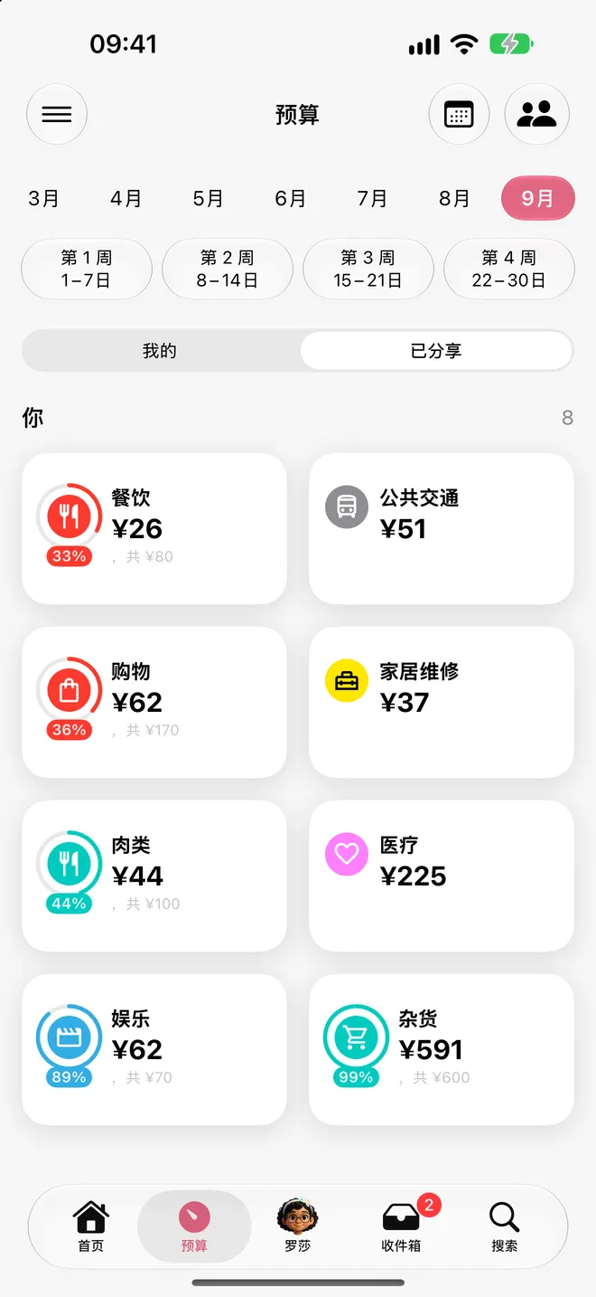 已分享