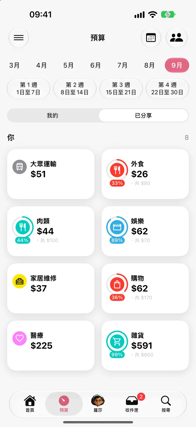 已分享